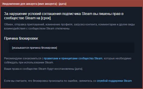 Блокировка аккаунта из-за нарушений правил использования