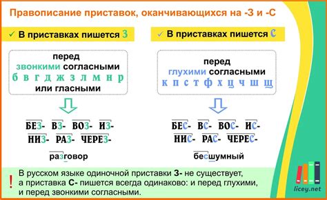 Влияние буквы "з" на язык