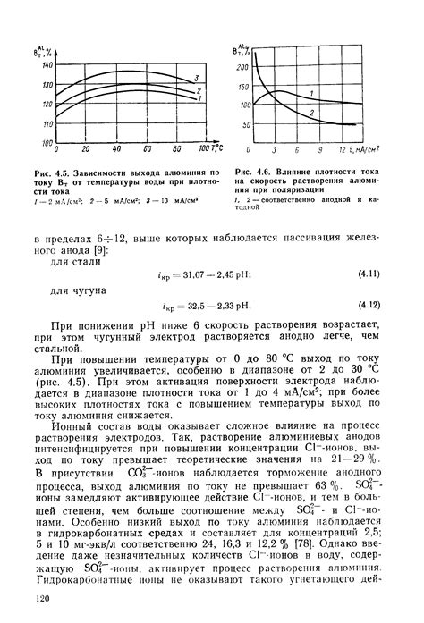 Влияние плотности на скорость нагревания