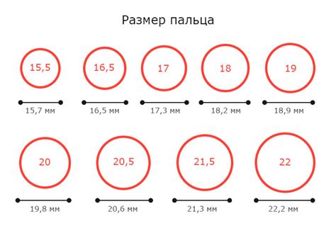 Влияние размера и формы кольца на его гнущиеся свойства: