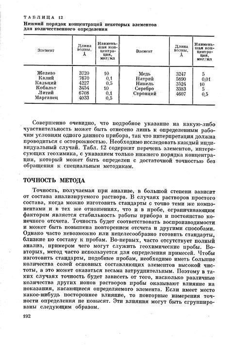 Влияние сопротивления вольтметров на точность измерений