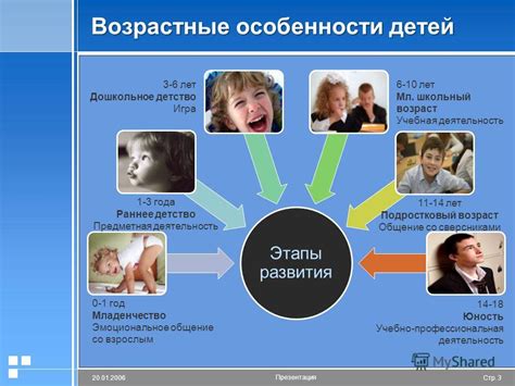 Возрастные и болезненные факторы