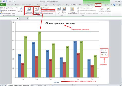 Дополнительные инструменты для работы с заливкой в Excel