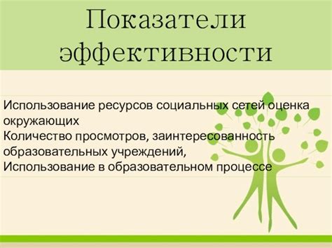 Заинтересованность образовательных учреждений