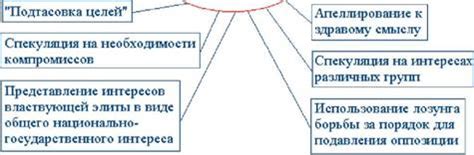 Значимость правовых специалистов для поддержания правопорядка