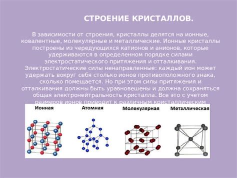 Ионные силы притяжения