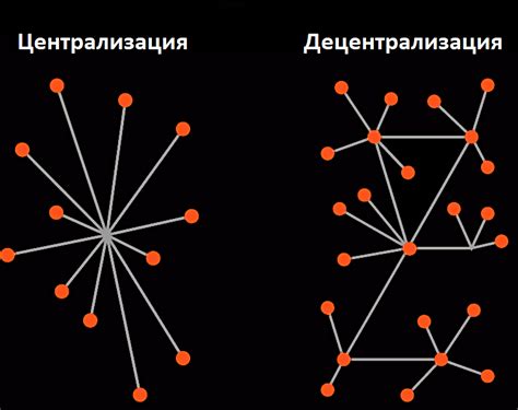 Использование децентрализованных сетей