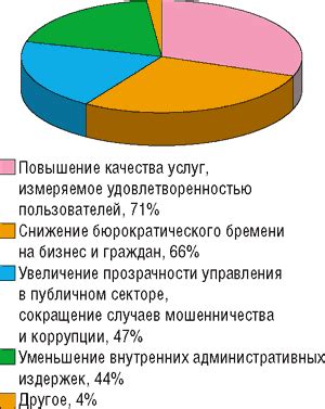 Какие меры могут быть предприняты для предотвращения подобных происшествий в будущем?