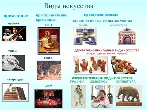 Культурные примеры и искусство