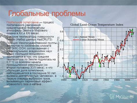 Ледяные покровы и изменение температуры поверхности океана