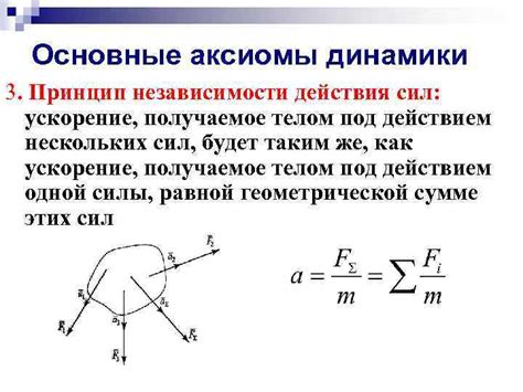 Механическое повреждение динамика