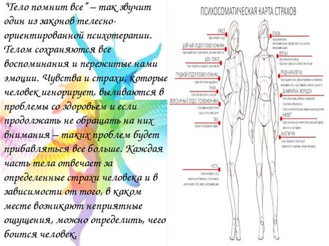 Мышечные напряжения и ограничения движений