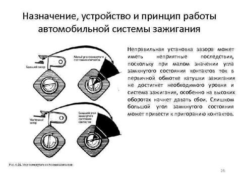 Неправильная работа системы зажигания