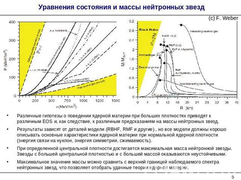 Несостоятельность гипотезы о жидкой ядерной мантии