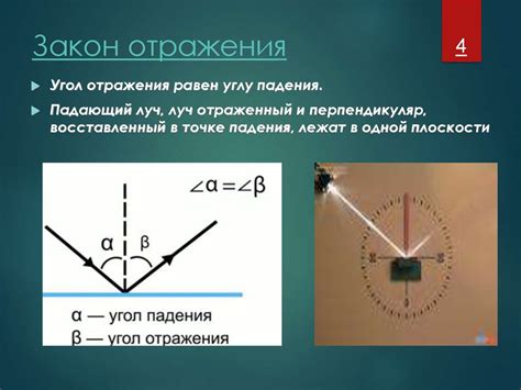 Оптическое взаимодействие света и материи