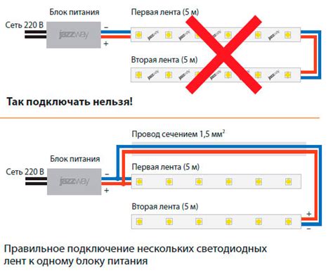 Основные причины против последовательного подключения светодиодной ленты