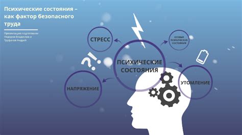 Острое психологическое состояние