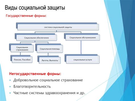 Отстутствие стабильной социальной защиты