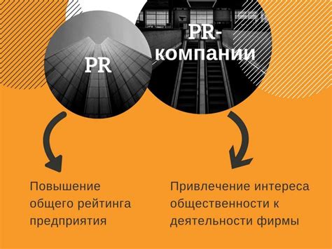 Отсутствие рекомендаций и связей