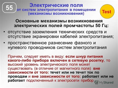 Отсутствие экранировки