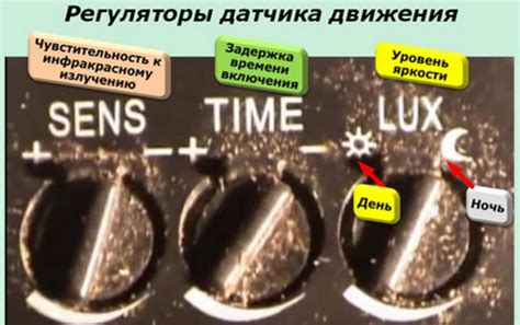 Повреждение сенсорной поверхности