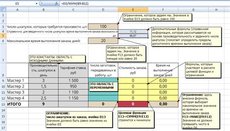 Повышайте продуктивность своей работы с помощью готовых решений в Excel