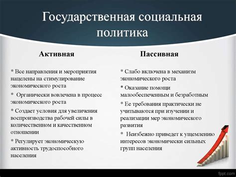 Поддержка населения и государственная политика