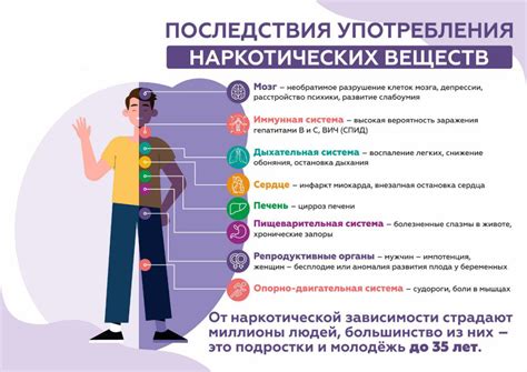 Правила профилактики проблем с речью