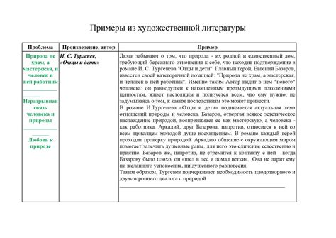 Примеры из литературы и практики