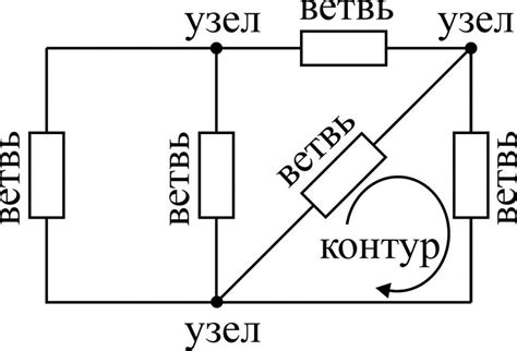 Проверка и ремонт электрической цепи