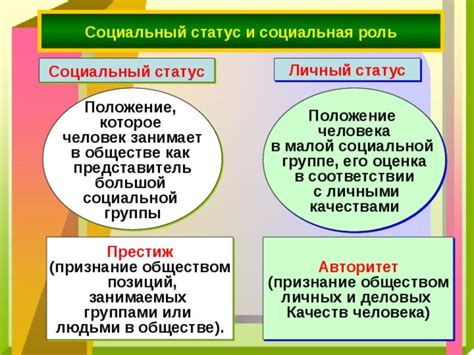 Противоречия в социальном статусе