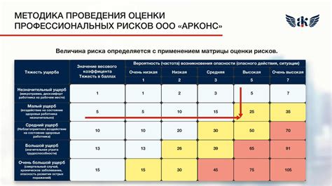 Риск потери личности в стандартизованной команде