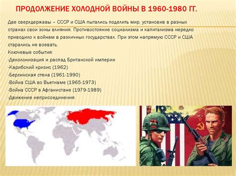 Роль СССР и США