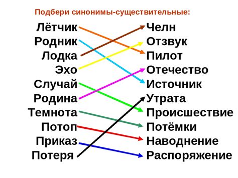 Синонимы к слову "медл"