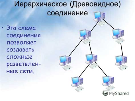 Слабое соединение сети