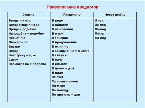 Сравнение написания слов "стиранный" и "перестиранный"