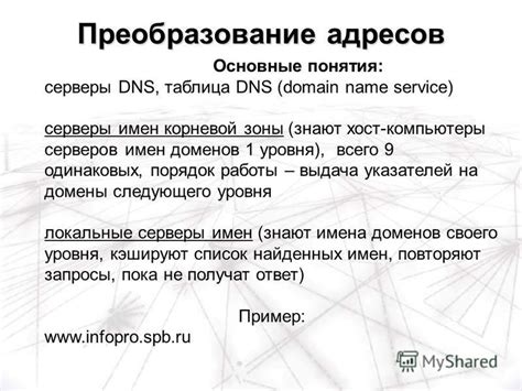 Технические особенности, определившие название корневой зоны DNS