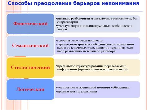 Физические ограничения и их преодоление