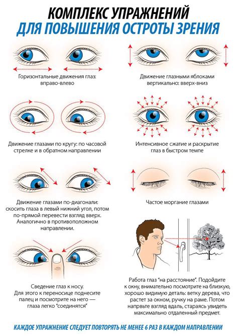 Физические упражнения для глаз