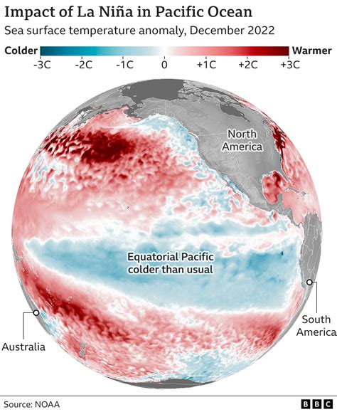 Эль-Ниньо и Ла-Нинья: регулярные изменения температуры океана
